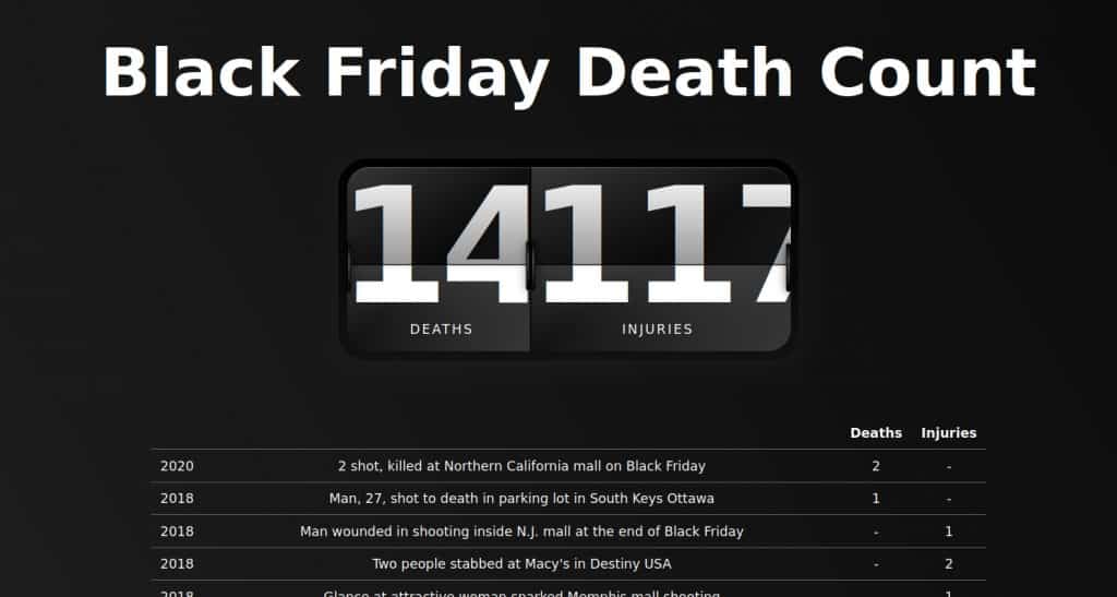 Co to jest Black Friday.