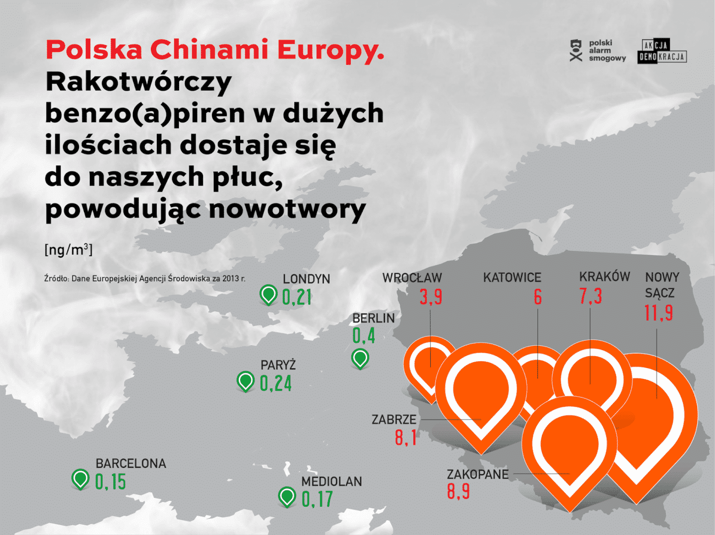 polska smog 2016