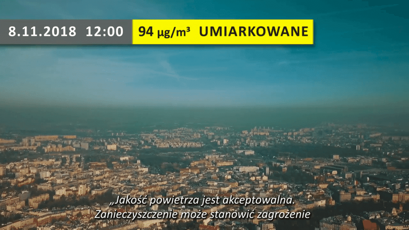 Jakość powietrza w Polsce.